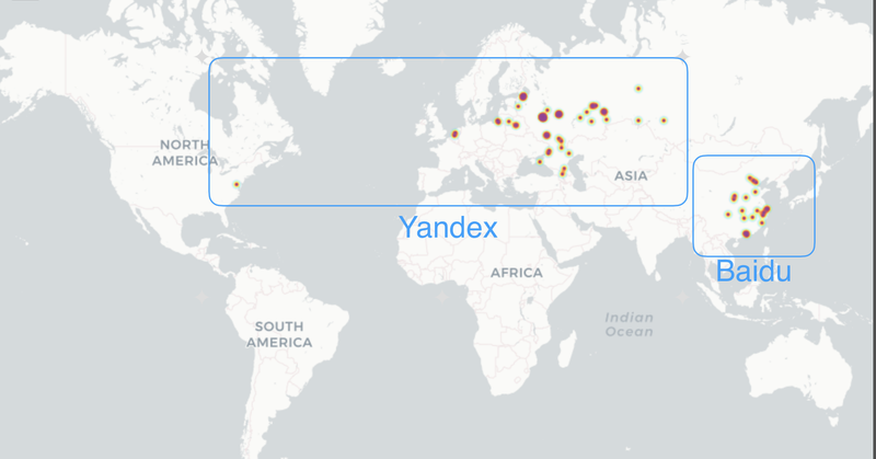 Engagement par Moteur de recherche Yandex et Baidu
